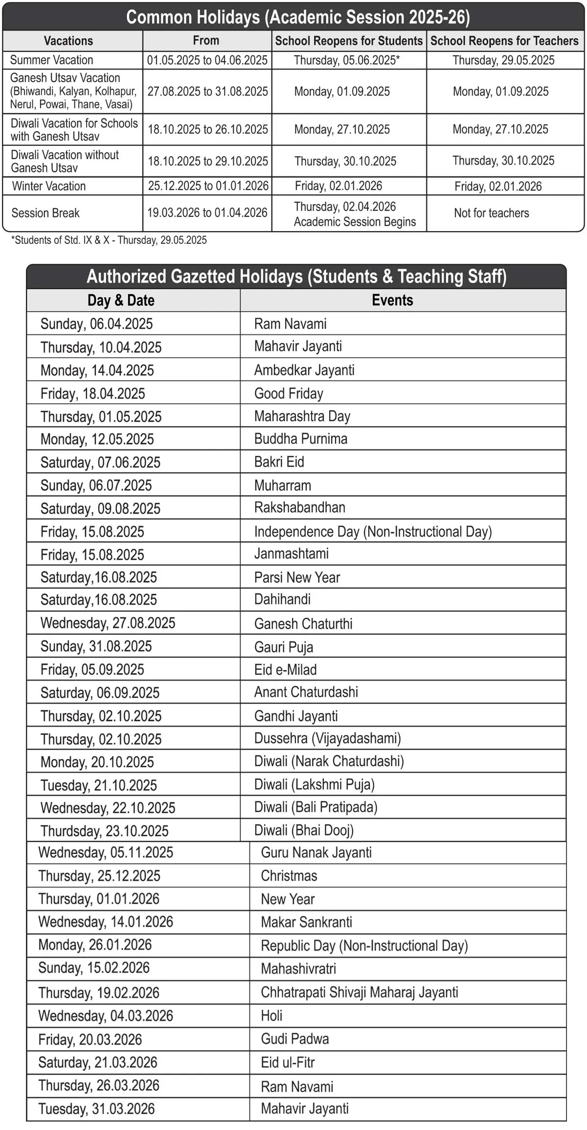 Podar Students